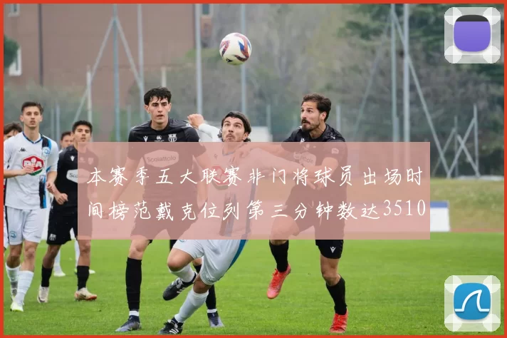 本赛季五大联赛非门将球员出场时间榜范戴克位列第三分钟数达3510